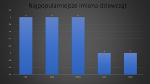 prezentacja-3